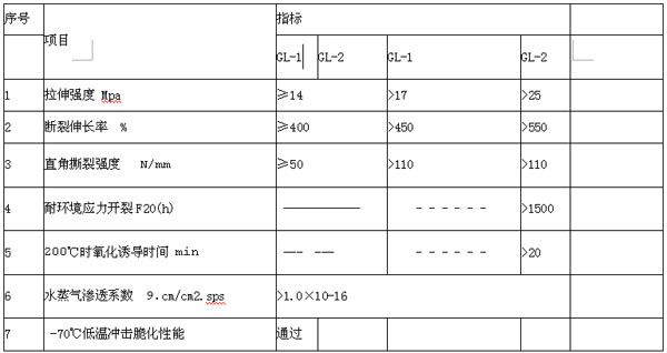 eva防水参数.jpg